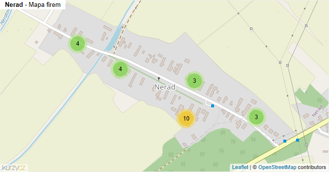 Nerad - mapa firem