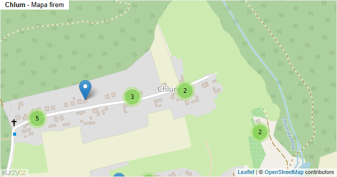 Chlum - mapa firem