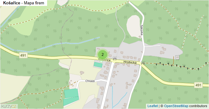 Košařice - mapa firem