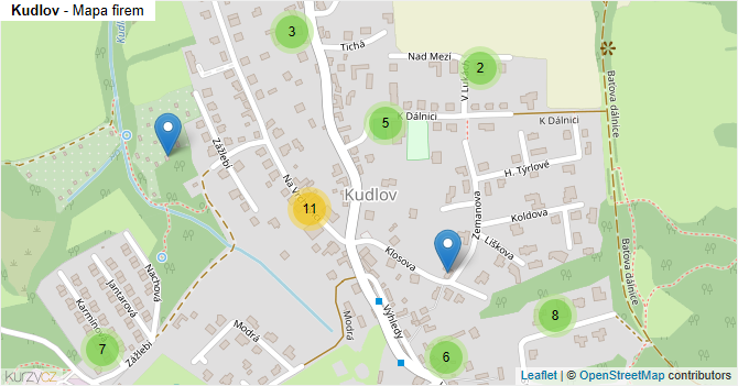 Kudlov - mapa firem