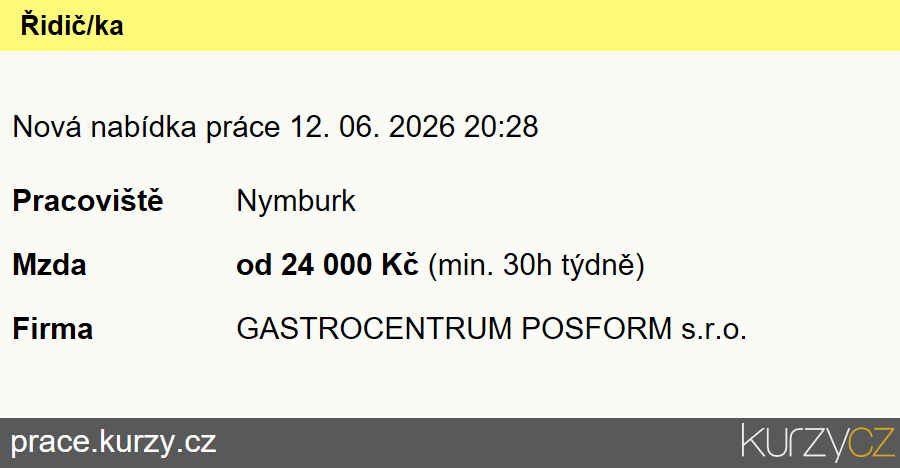 Pampelišková - záplavové mapy stoleté vody