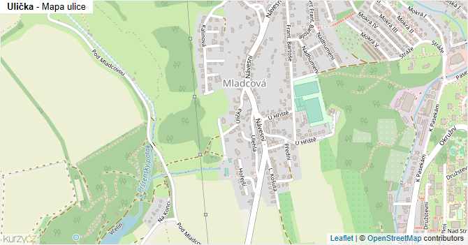Ulička - mapa ulice