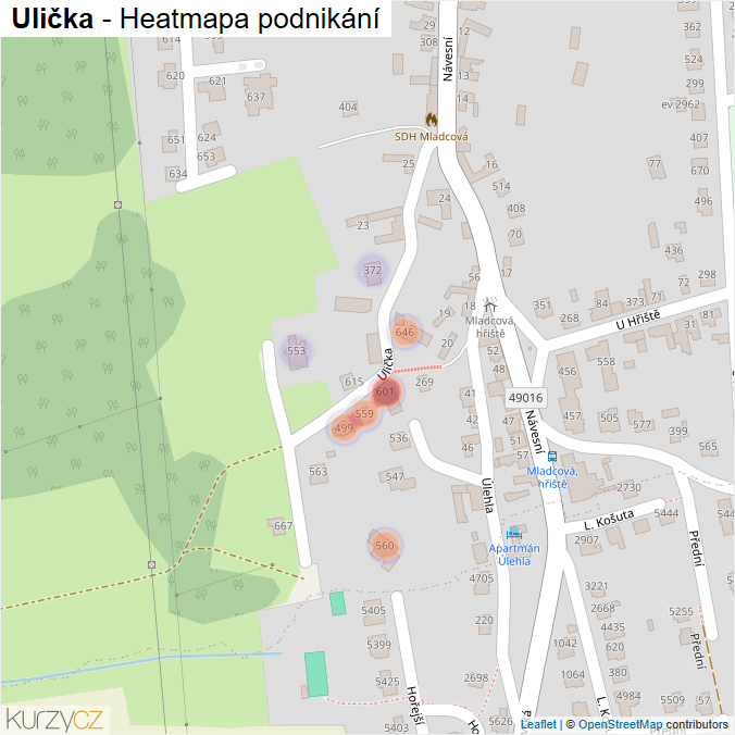 Mapa Ulička - Firmy v ulici.