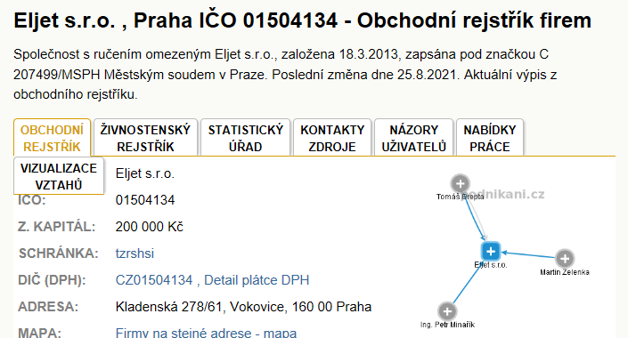 Zlín-Ohníč, mapa trasy