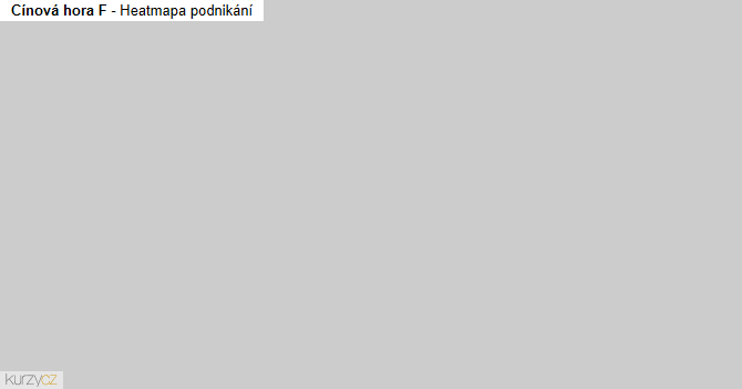 Cínová hora F - mapa podnikání