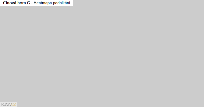 Cínová hora G - mapa podnikání