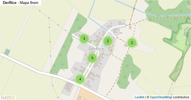 Derflice - mapa firem
