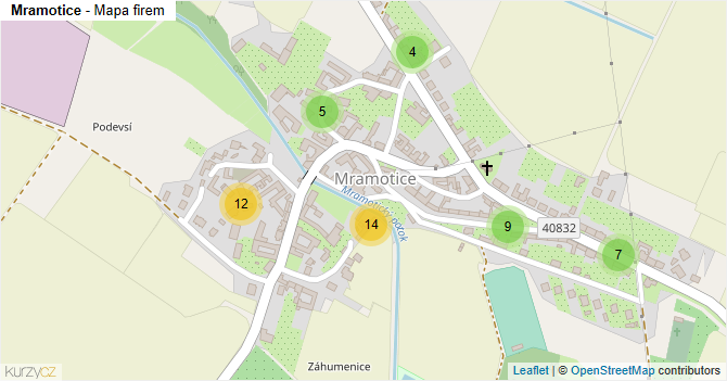 Mramotice - mapa firem