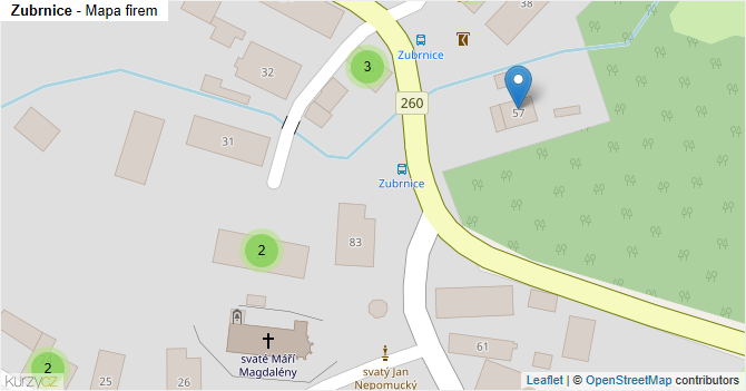 Zubrnice - mapa firem