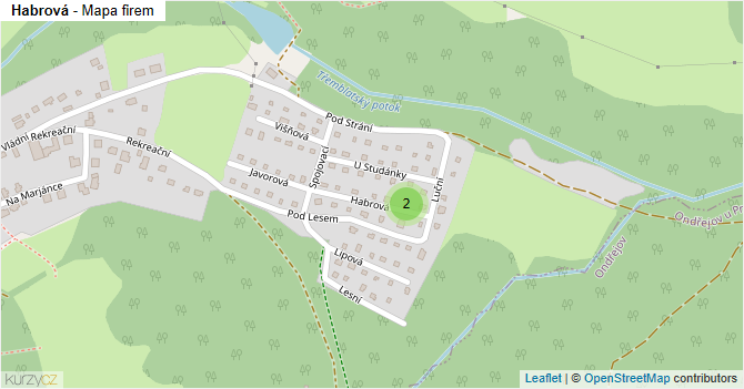 Habrová - mapa firem