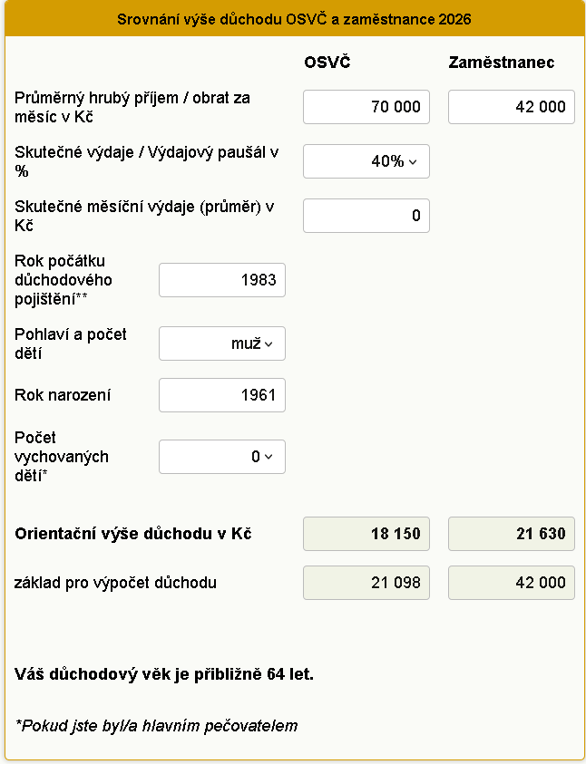 Srovn�n� d�chodu OSV� a zam�stnance 2026