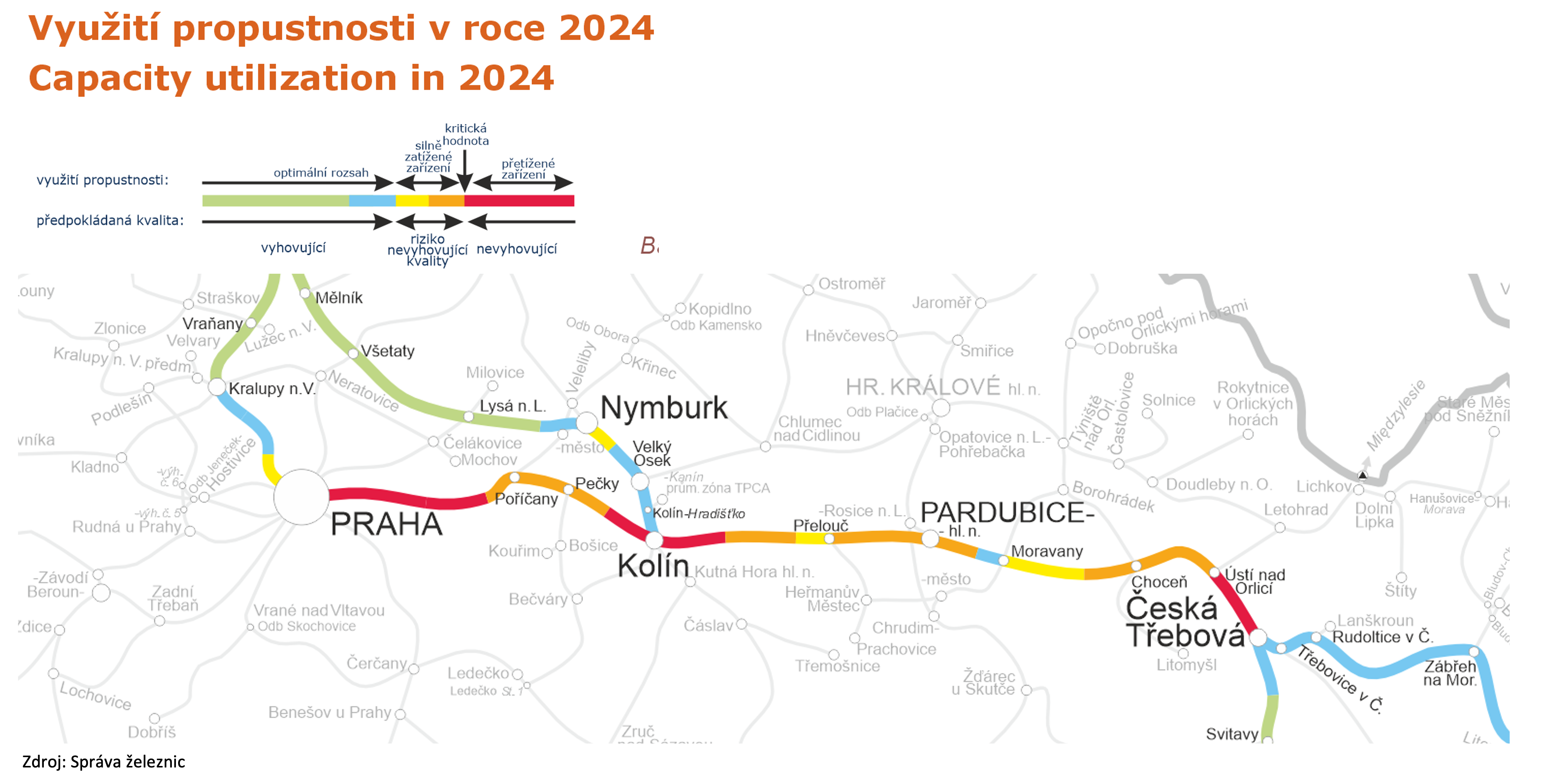 Úzká hrdla infrastruktury