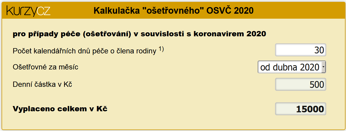 Kalkulaka oetovn OSV