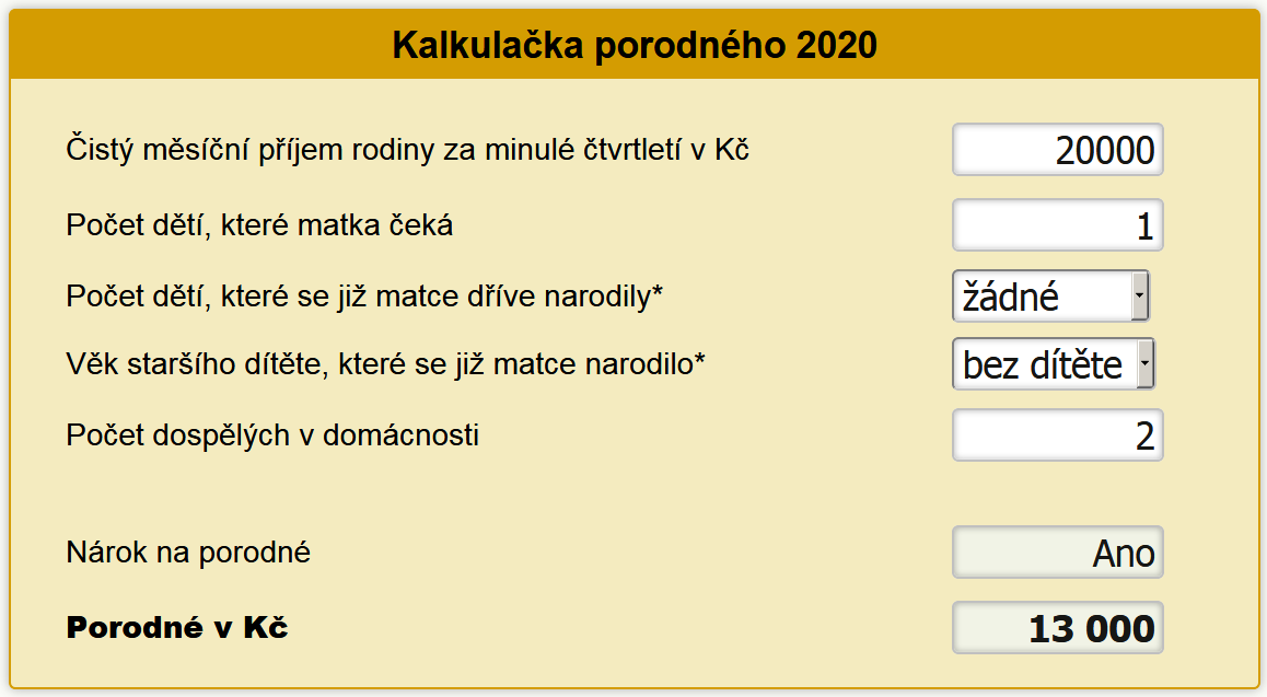 Kalkulaka porodnho 2020