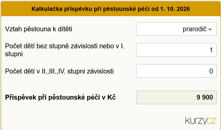 Příspěvek pěstounská péče od 1. 10. 2026