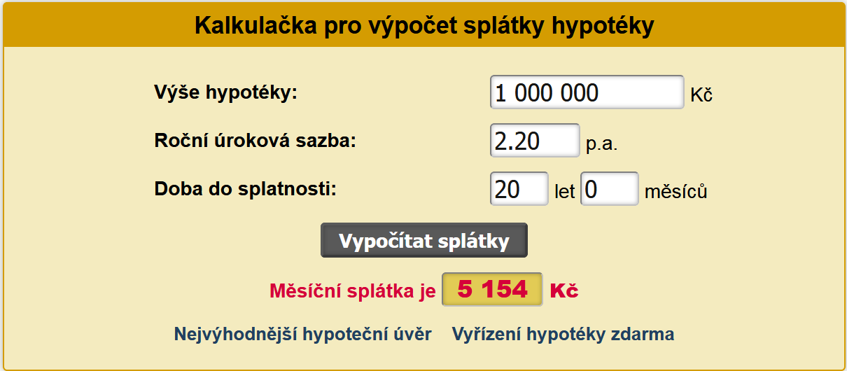 Kalkulaka spltky hypotky