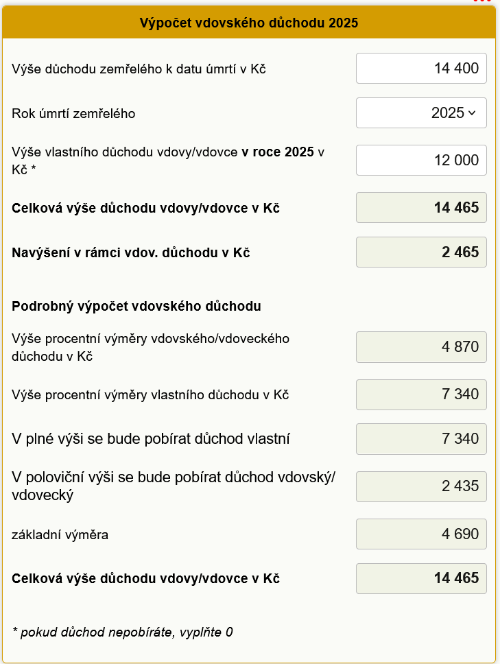 Kalkulaka vdovskho dchodu 2025