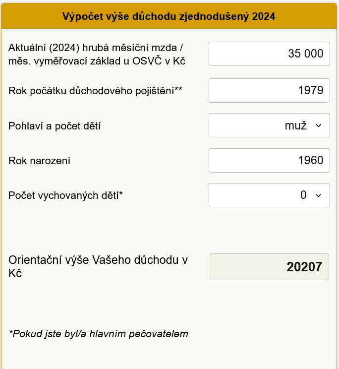 Výpočet starobního důchodu 2024