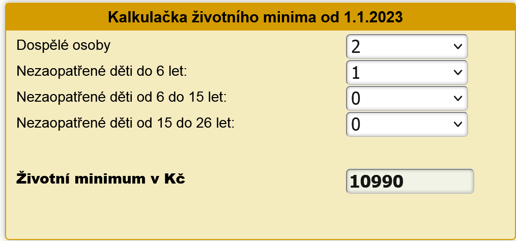 Kalkulaka ivotn minimum od 1.1.2023