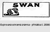 SWAN