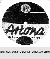 ARTONA