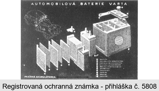 VARTA