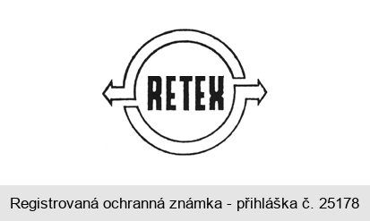 RETEX