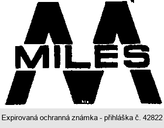 MMILES/MILES
