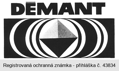 DEMANT