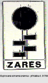 ZARES