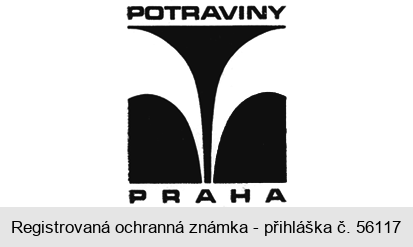 POTRAVINY PRAHA