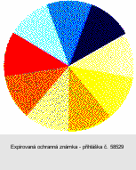 Ochranná známka
