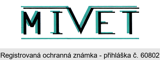MIVET