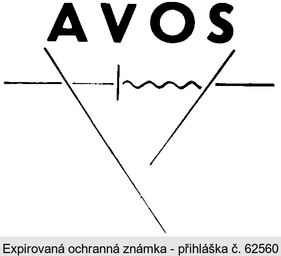 AVOS