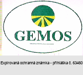 GEMOS