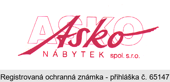 ASKO NÁBYTEK spol. s r.o.