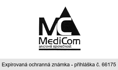 MEDICOM