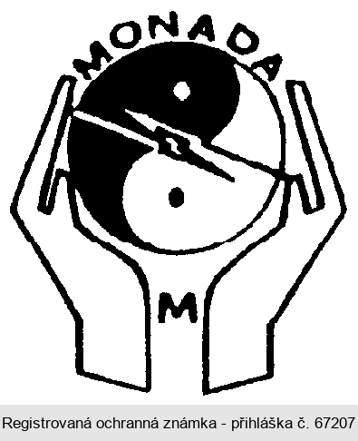 MONADA
