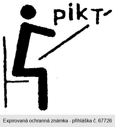 PIKT