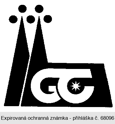 GC