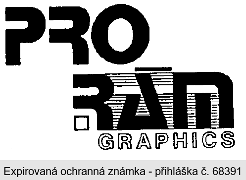 PRORÁM GRAPHICS