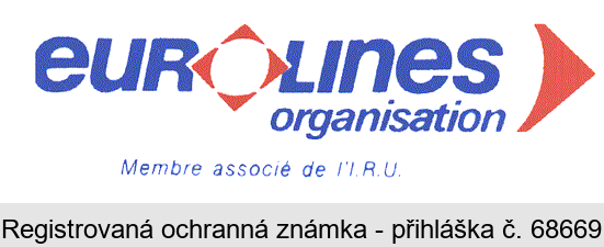 EUROLINES ORGANISATION