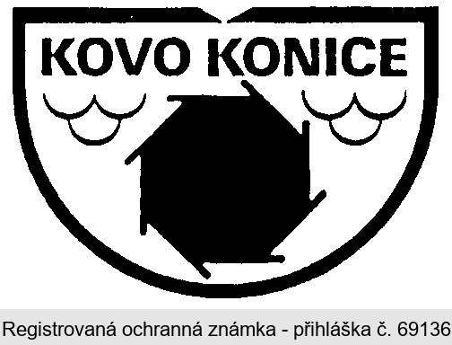 KOVO KONICE