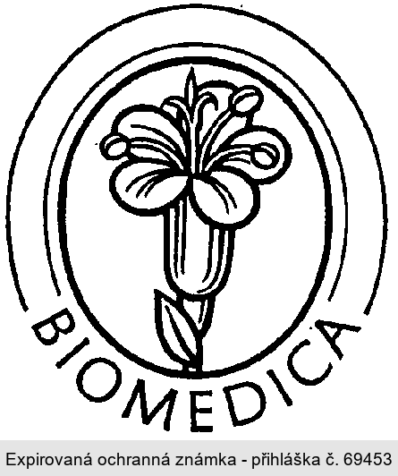 BIOMEDICA