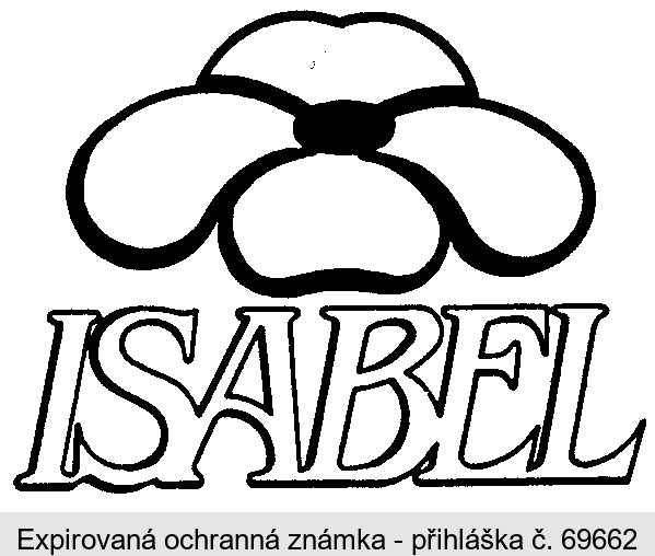 ISABEL