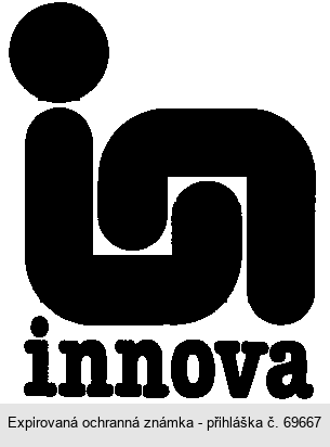INNOVA