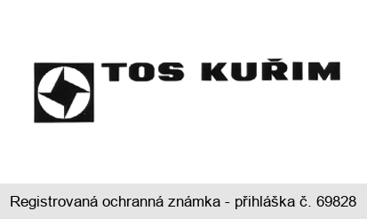 TOS KUŘIM
