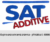 SAT ADDITIVE