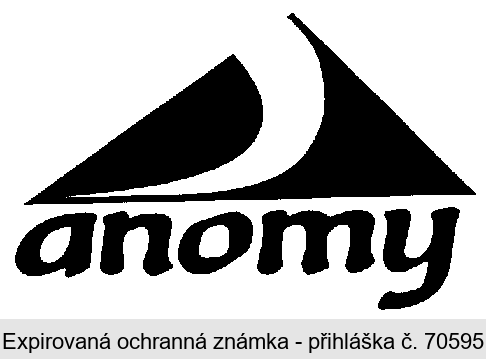 ANOMY