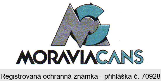 MORAVIACANS